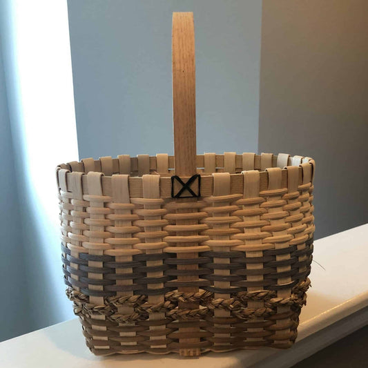 Staying Neutral Basket